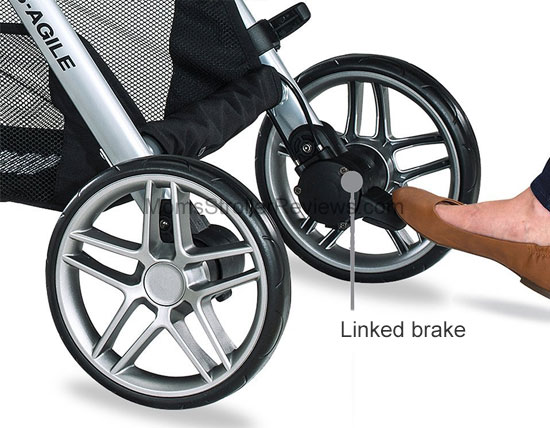 Britax B-Agile Stroller Review