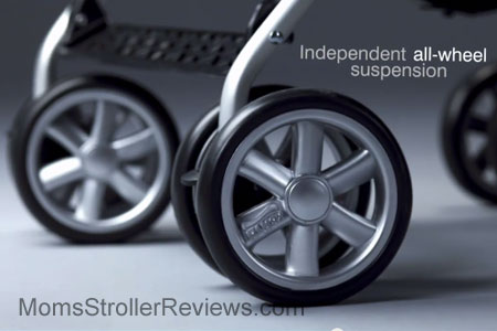 Britax B Nimble Stroller Review