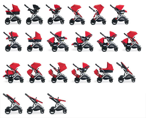 Britax B Ready Stroller Review