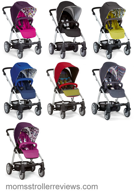 Mamas Papas Sola Stroller Review