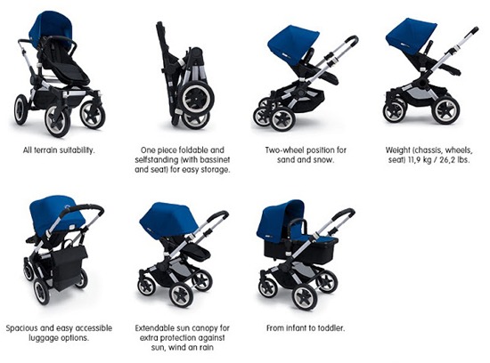 Bugaboo Buffalo All Terrain Stroller Review