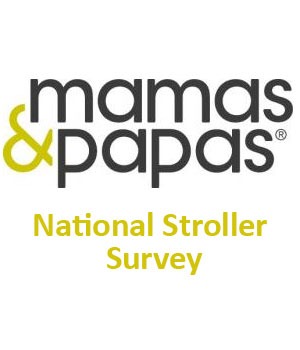 mamas_and_papas_survey