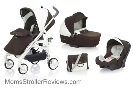 Inglesina Trilogy Stroller Review