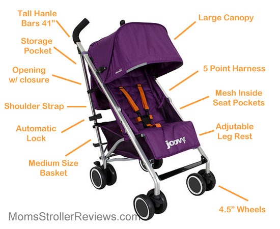 Joovy new groove ultralight umbrella stroller online