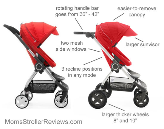 stokke-scoot-v2-16