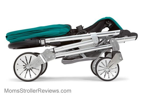 Mamas & Papas Urbo2 Stroller Review