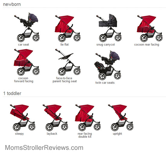 phil-and-teds-navigator-stroller16