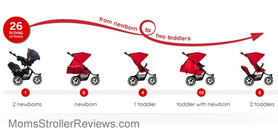 phil-and-teds-navigator-stroller25