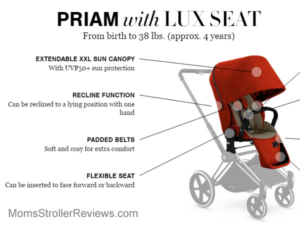 cybex-priam-stroller24