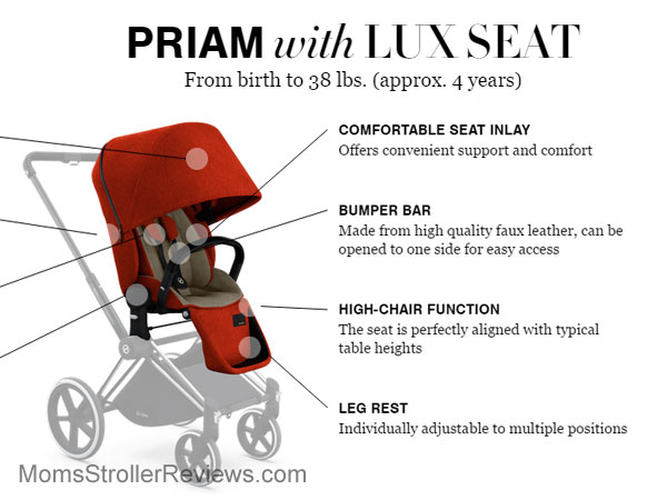 cybex-priam-stroller25