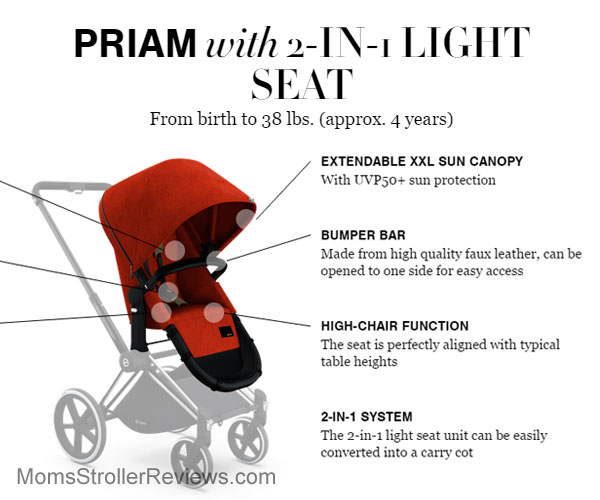 cybex-priam-stroller27