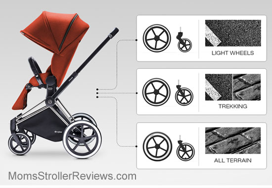 cybex-priam-stroller3