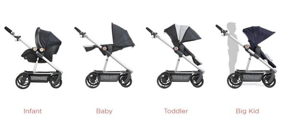 gb-evoq-stroller24