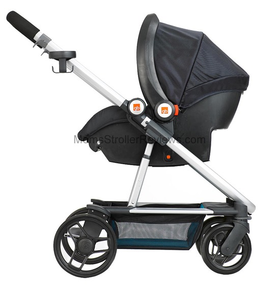 gb-evoq-stroller27